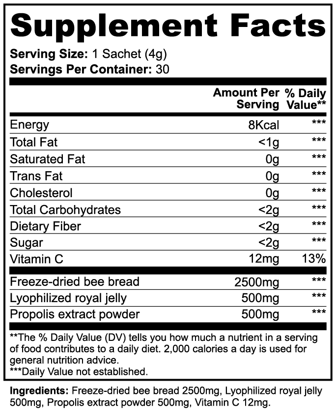 Supplement facts label for natural extracts with freeze-dried bee bread and propolis extract, buy bee bread online