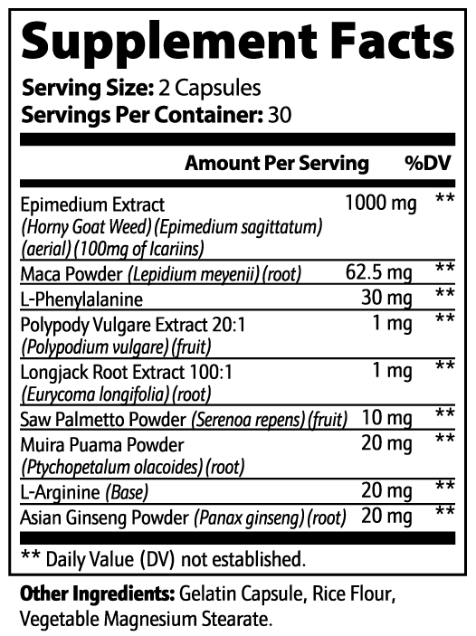 Supplement facts label showing ingredients of premium horny goat weed blend by Tree of Life Studio with Epimedium extract and herbs